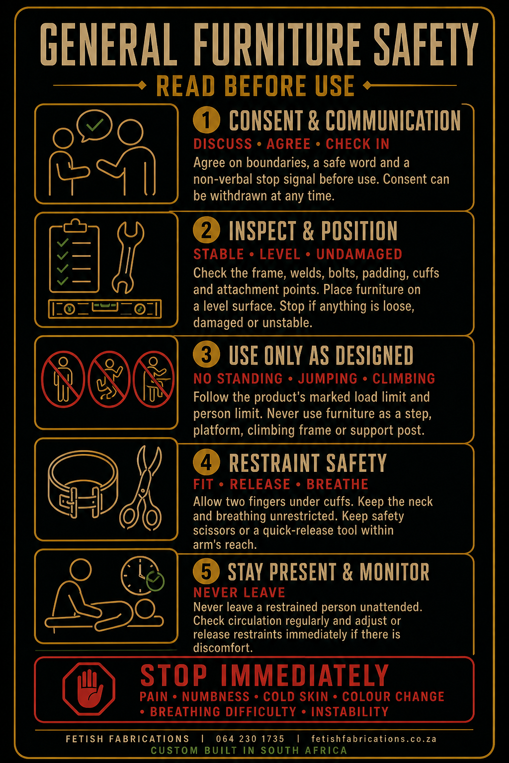 Fetish Fabrications general furniture safety quick-reference graphic covering consent, inspection, correct use, restraint safety and monitoring